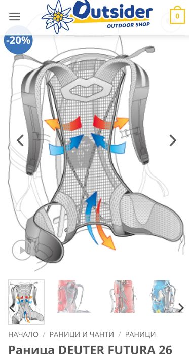 Раница Deuter Futura 26