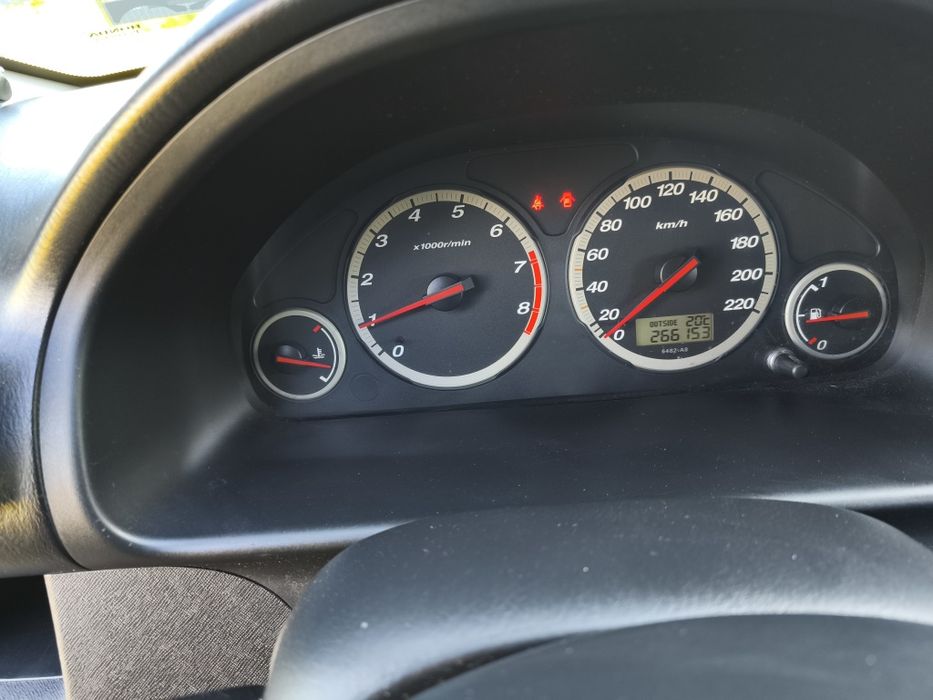 Хонда CR-V бензин