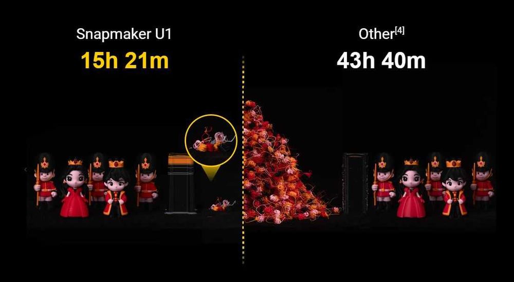 3D Принтер Snapmaker U1 *НОВ*