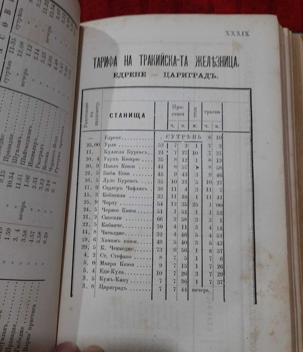 Рядка старопечатна книга Летоструй за 1873/74/75/76 г