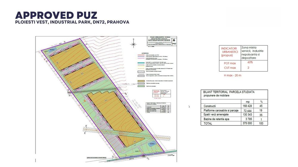 Teren 37 ha de vanzare cu PUZ aprobat - Stoenești, lângă Ploiești, acc