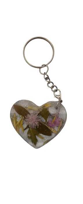 UW Ключодържатели