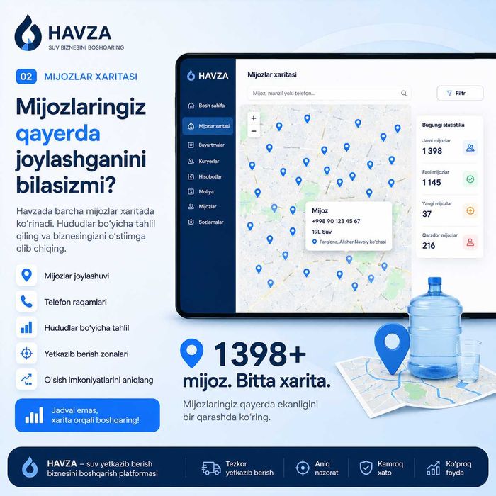 Suv yetkazib berish biznesi uchun dastur CRM