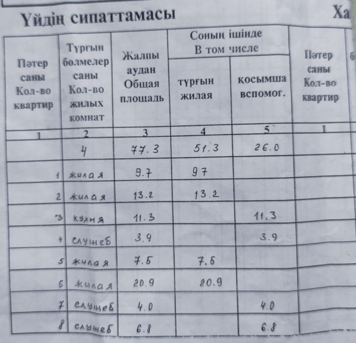 Продается дом р-он Нахаловки