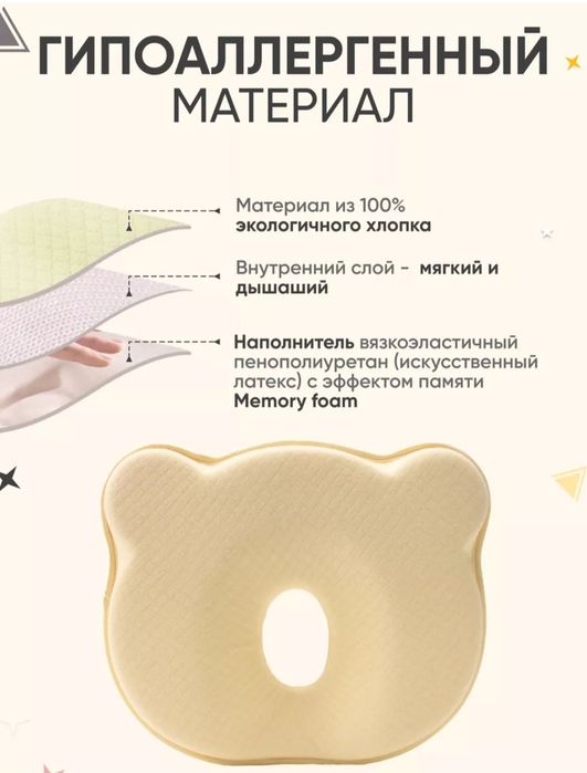 Подуша позиционер