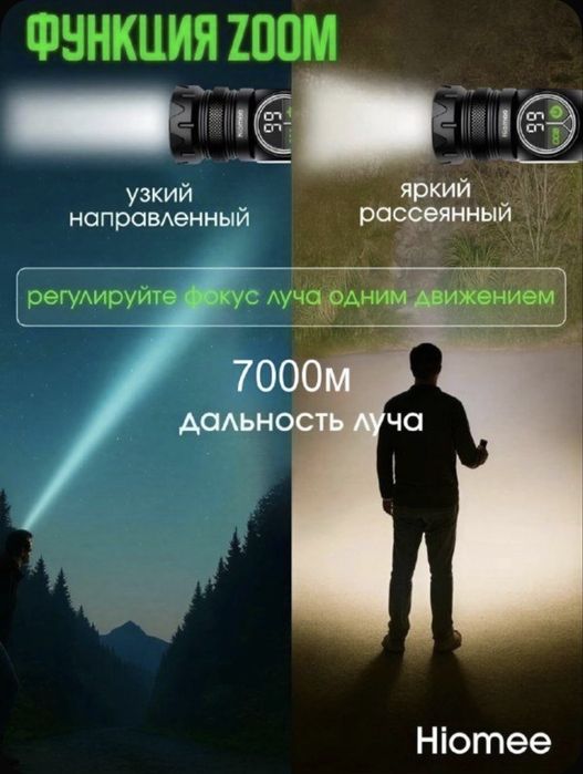Фонарь лазерный  металл дальность 7000 м