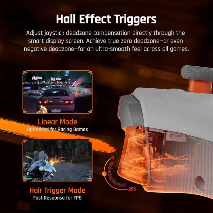 Controler gaming wireless Bigbigwon Aether Tri-Mode efect Hall,sigilat