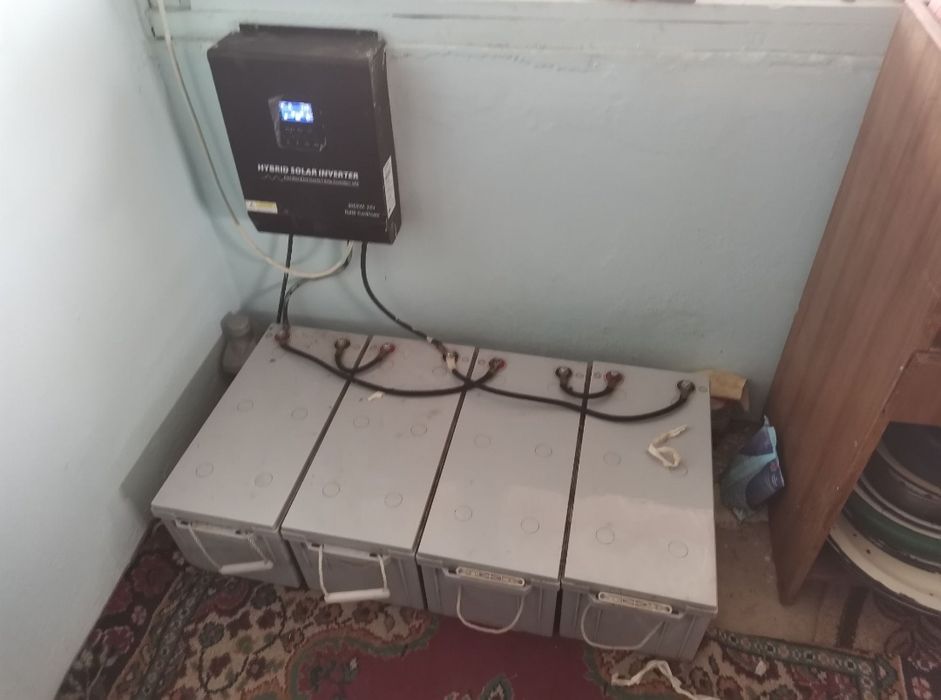 Солнечные батареи (панели)