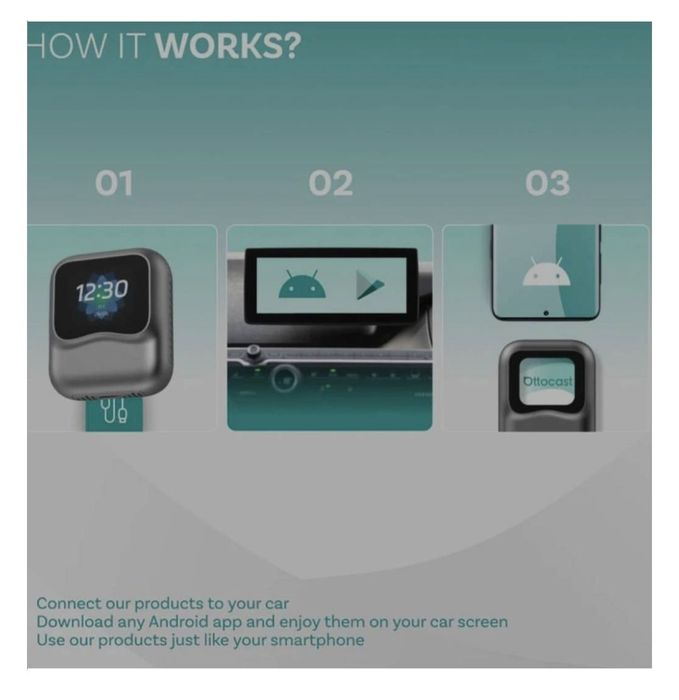 Ottocast видеоинтерфейс 2A7ZS-U2-AIR