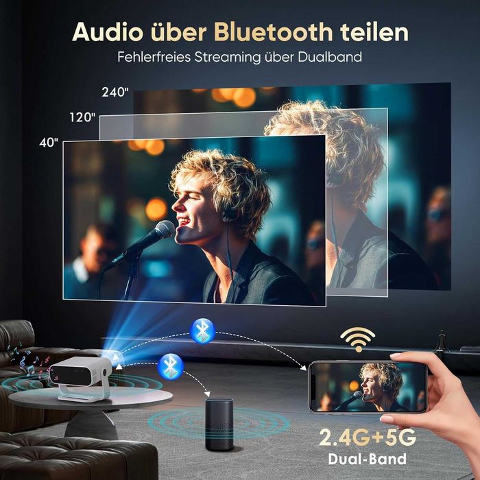 Proiector 2026 cu aplicație integrată, Android 14, Full HD 1080P, suportă decodare 4K, 20000 lumeni, corecție automată