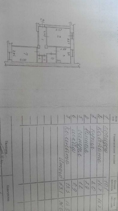 Продам 2-х комнатную  квартиру