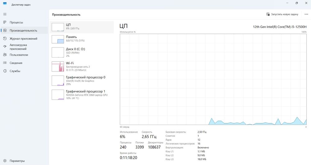 Ноутбук HP VICTUS 16-d1113ci