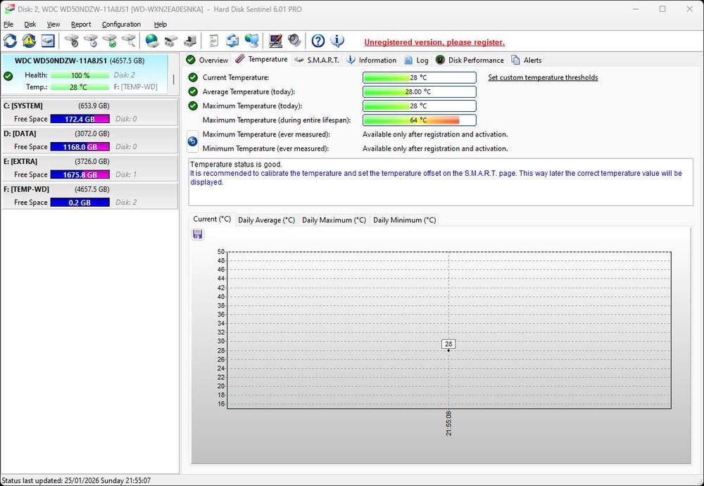 WD My Passport 5TB Външен Твърд Диск УСБ, Hard Drive USB 3.2 Gen