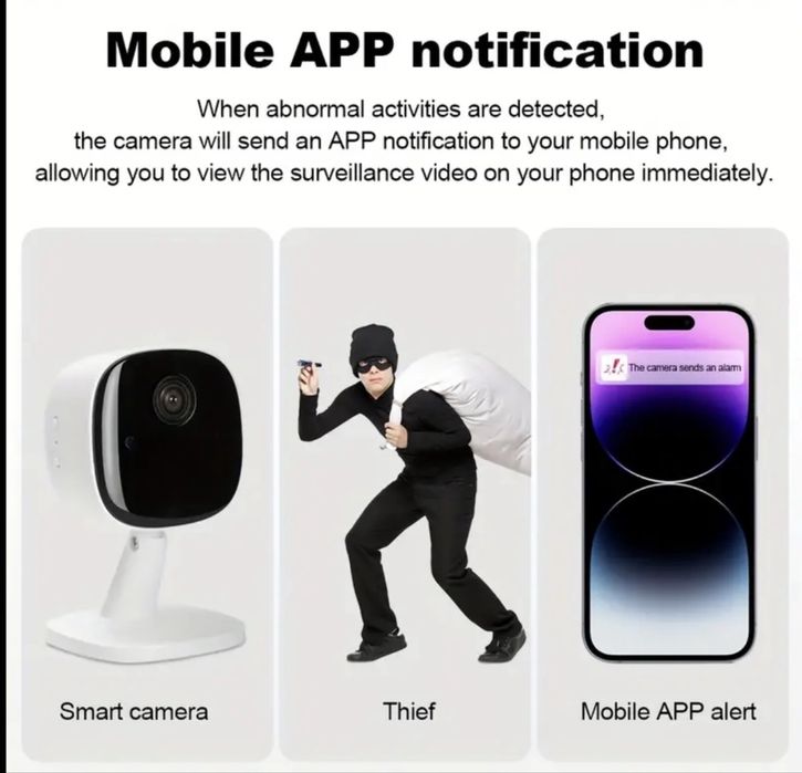 Camera de supraveghere mini HD 720P