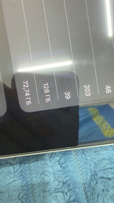 Ipad pro 12.9