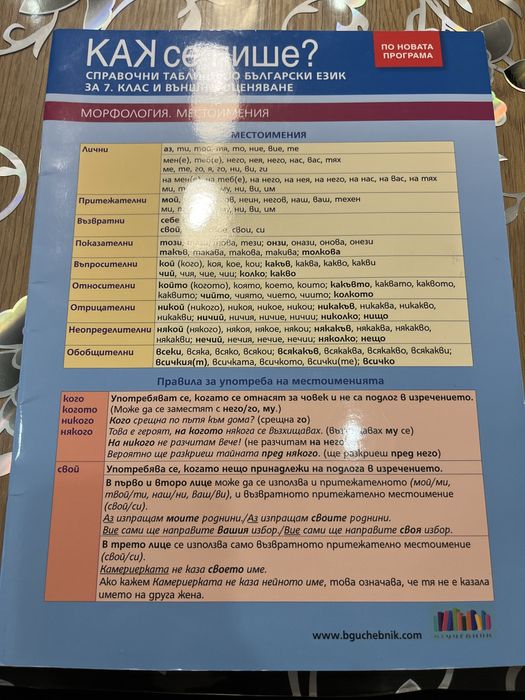 Учебници за 10 клас