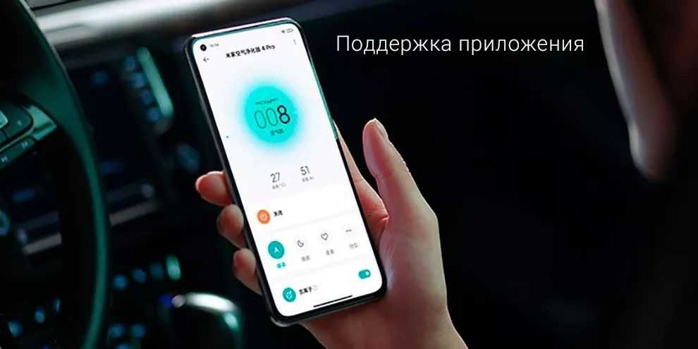 Очиститель воздуха 60 м² Xiaomi Air Smart Purifier 4 Pro / havo tozala