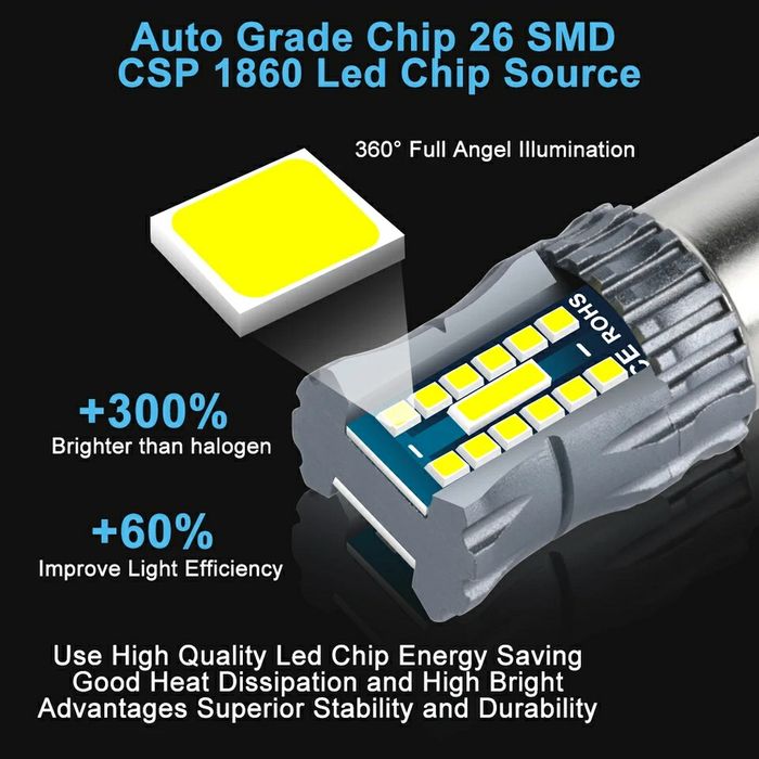Set Doua Becuri Led Liquid P21W-1156 Cu Can-bus
