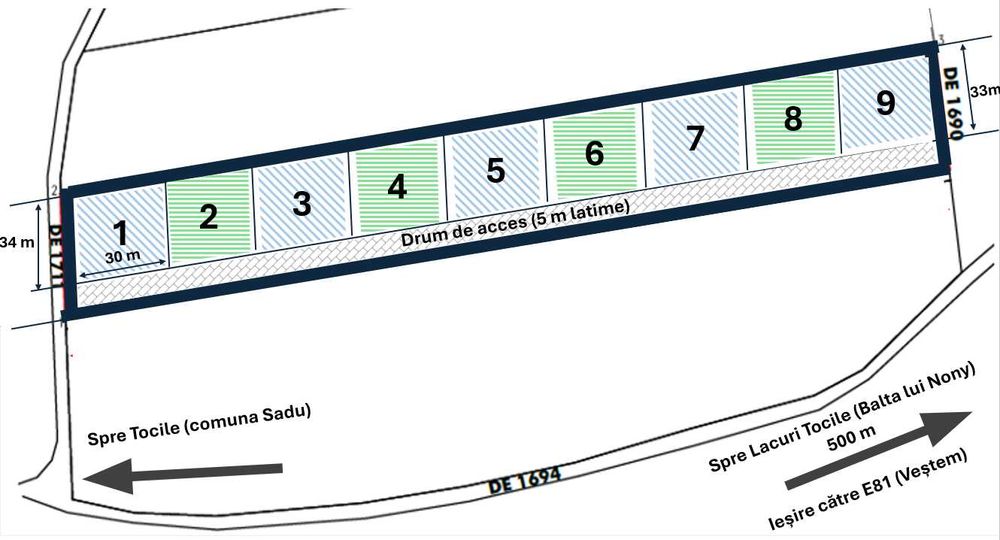Vand 9 parcele de teren Tocile