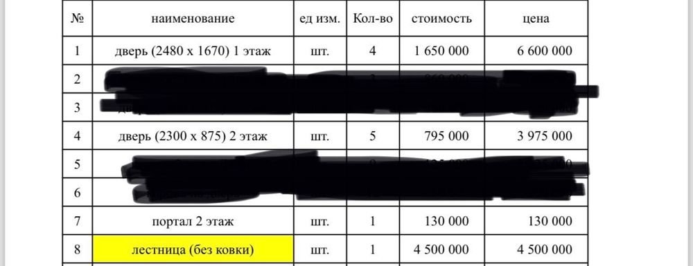 Межкомнатные двери