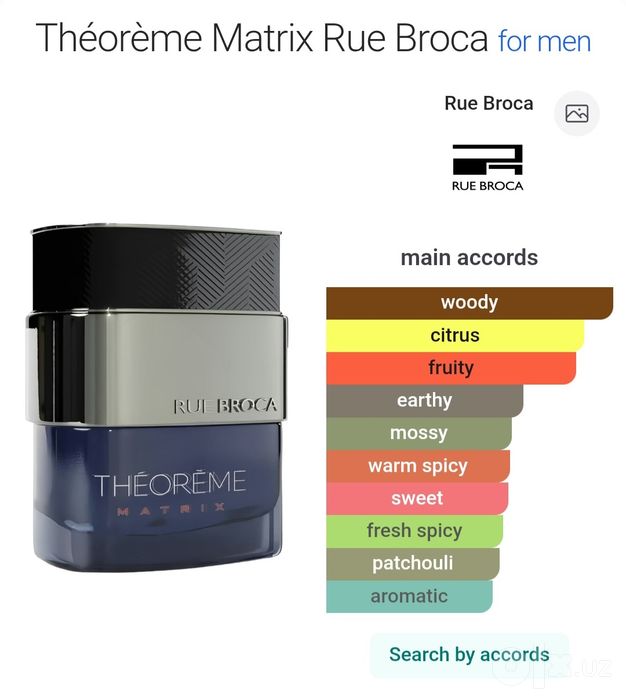 Creed aventus absolu zor analogi 30ml