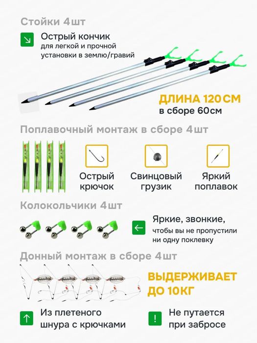 Удочка , снасти , рыбалка. Полный комплект от А до Я. Комплект на 4-ых