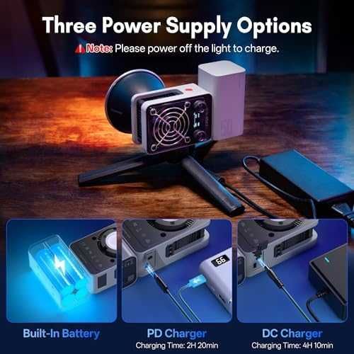 Нова Преносима Видео Светлина ZHIYUN CX50 50W CRI 95+ Батерия за Видео