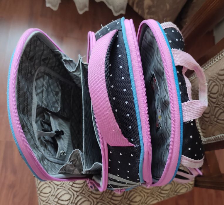 Рюкзак для девочек