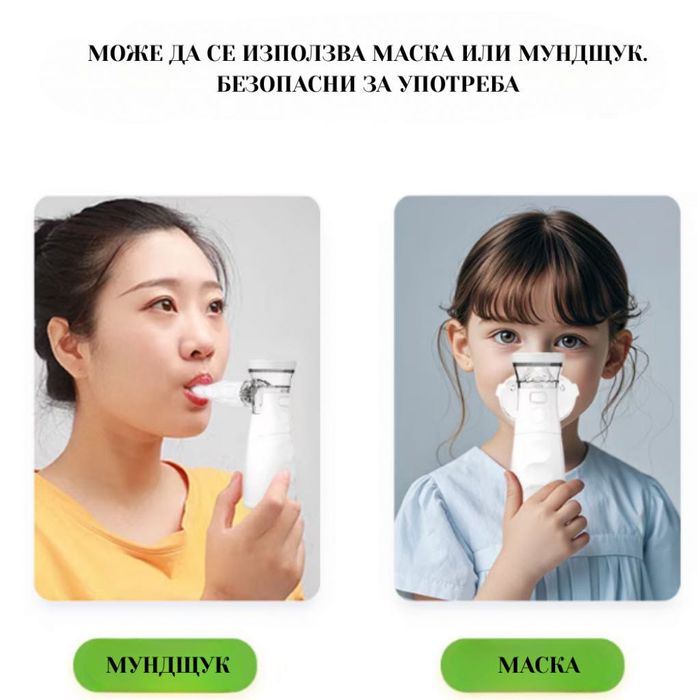 Тих преносим небулизатор Mesh ANK - N3- бърза инхалация у дома