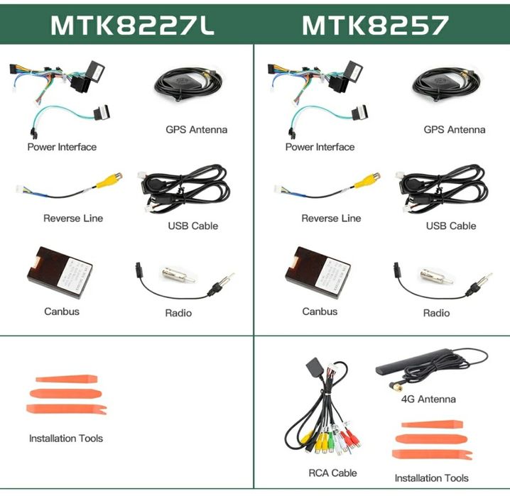 Мерцедес W211 Мултимедия W211 Mercedes w211 w211 Android