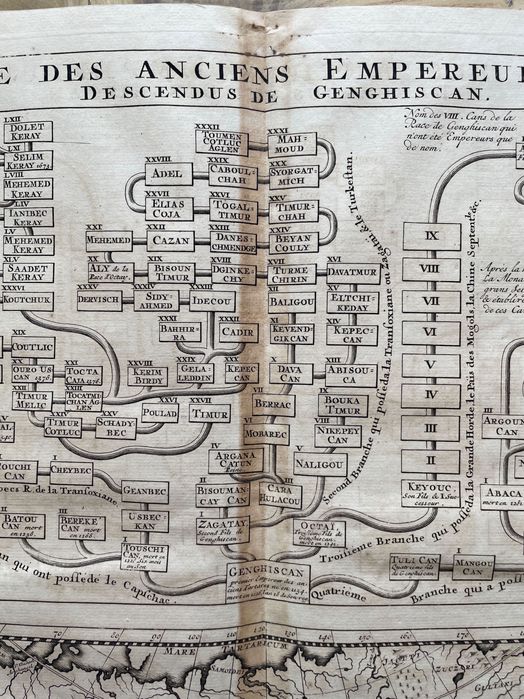 1720 жылдары басылған Шыңғыс хан шежіресі.