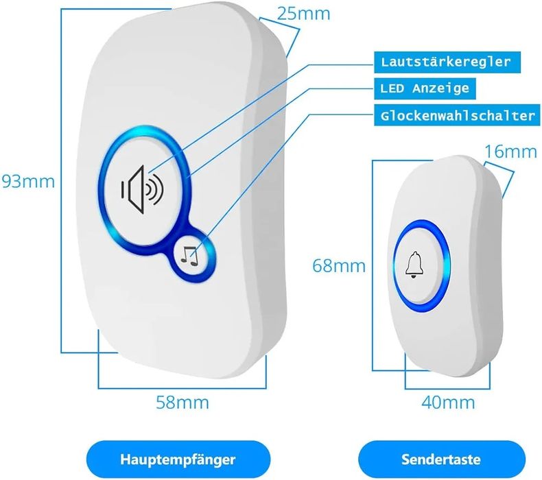 Беспроводной дверной звонок.