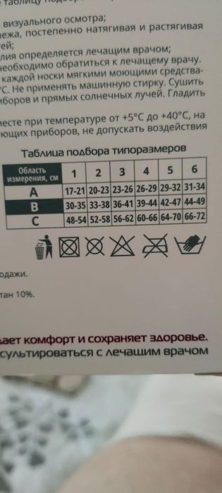 Звоните, пишите продажа