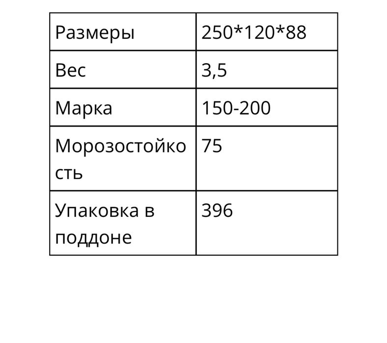 Кирпич керамический лицевой