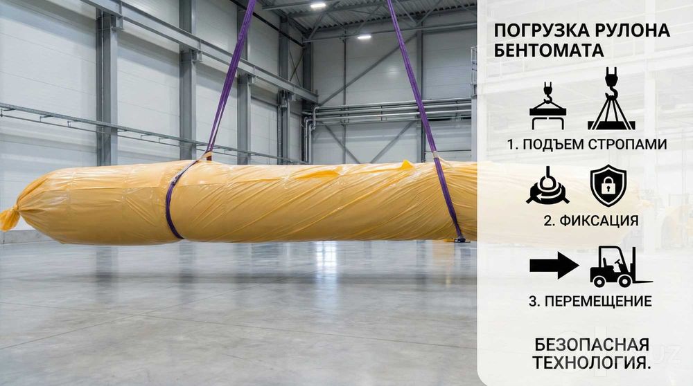 GIDROBENT, BENTOshiELD, Бентомат изоляция, Бентонит, Бентонет мат