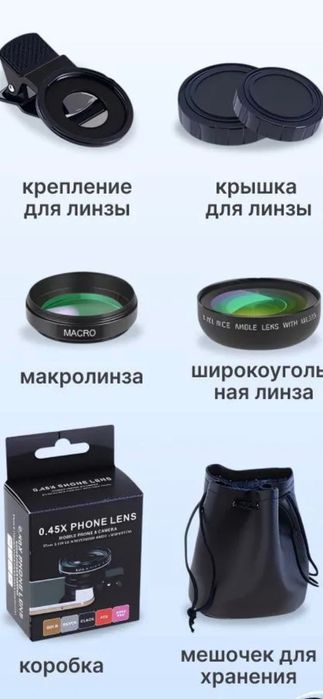 Микро Линза 0.45 iphone lens