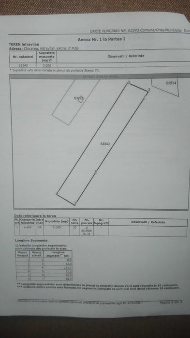 Iasi - zona metropolitana Tomesti Deal - Chicerea, Aleea betonata - releu, Proprietar, teren intravilan 3.000 mp, 35 euro/mp