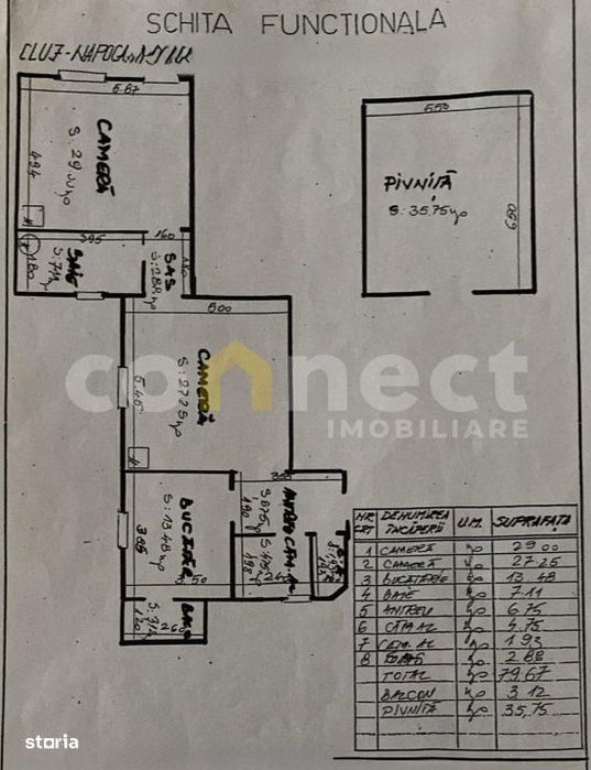 Apartament de vanzare | 2 camere, 2 bai | Ultracentral — fotografia 3