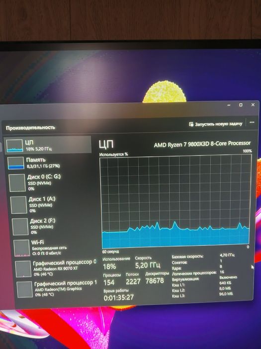 Продам игровой пк