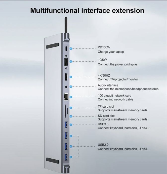 Док-станция типа С USB С Hub 3.0 Разветвитель Многопортовый адаптер 4К