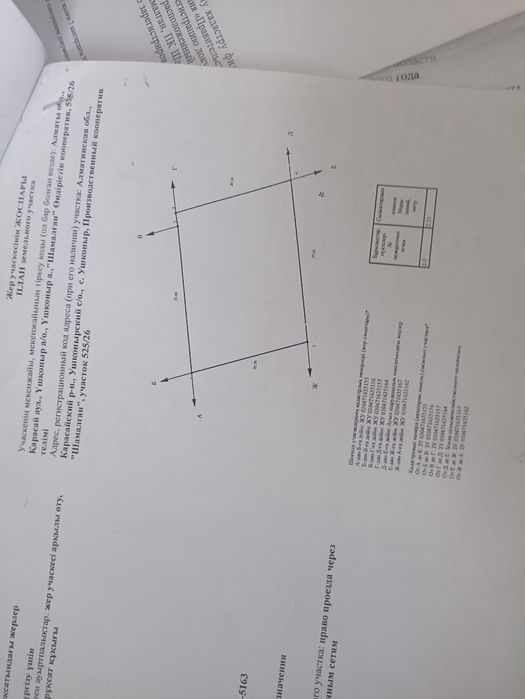 Участок Село Шемалгана