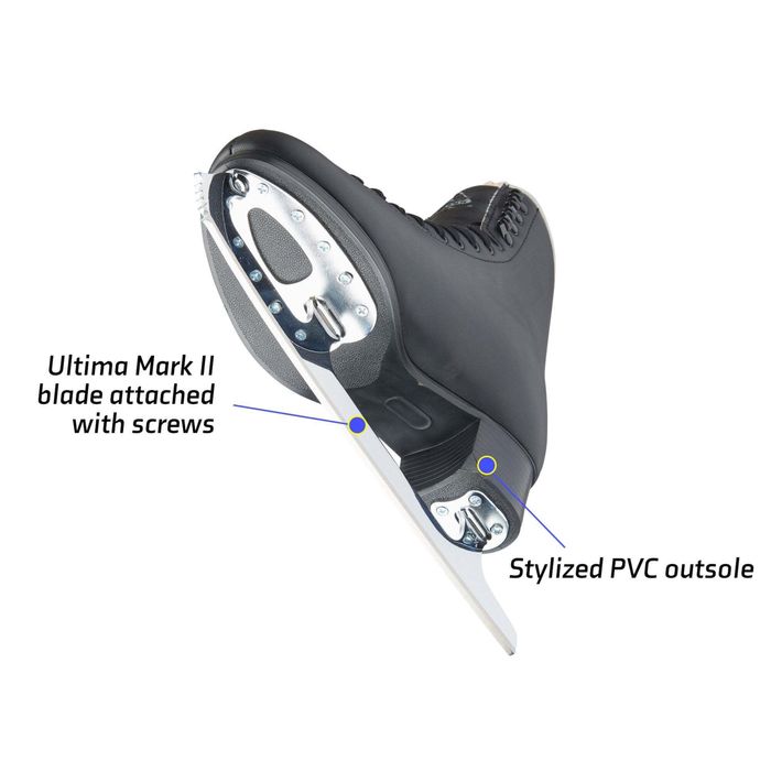 Коньки Jackson Classic 500