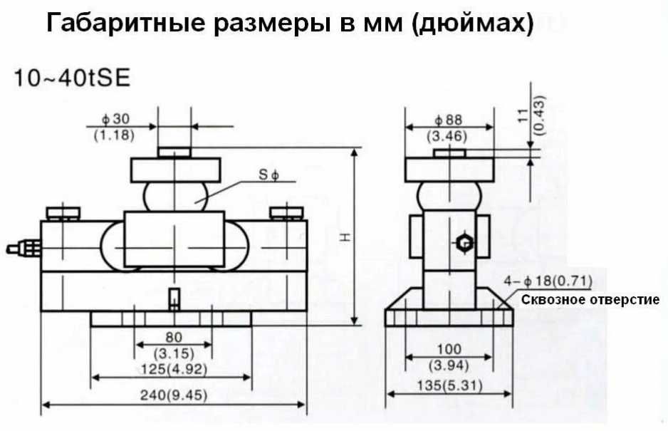 Тензодатчики Zemic 250кг – 10Т