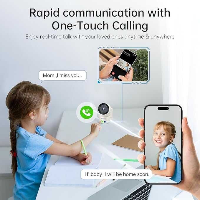 SYMYNELEC Камера за вътрешна сигурност