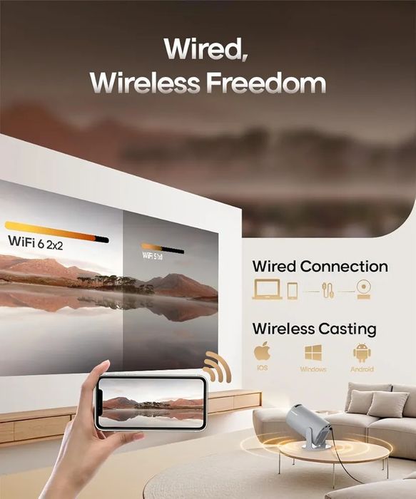 ПромоЦена!2025г.Smart 4K Android WiFiМини проектор +72инчов екран