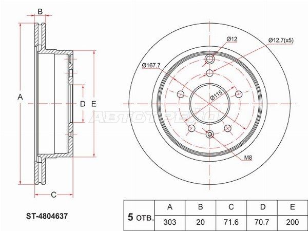 Диск тормозной Opel Antara