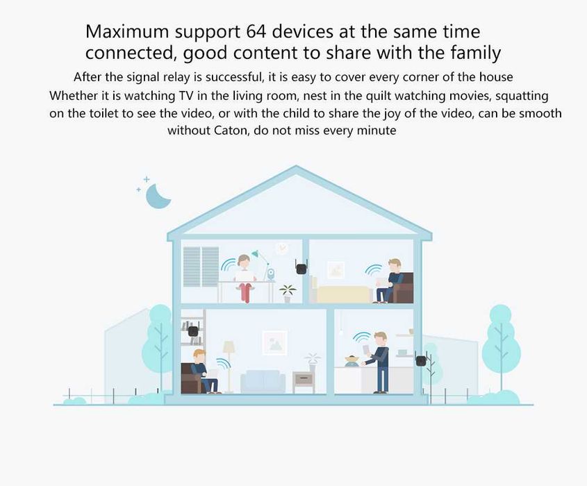 Xiaomi Mi Amplifier Pro Усилитель WiFi kuchaytirgich репитер Оптом