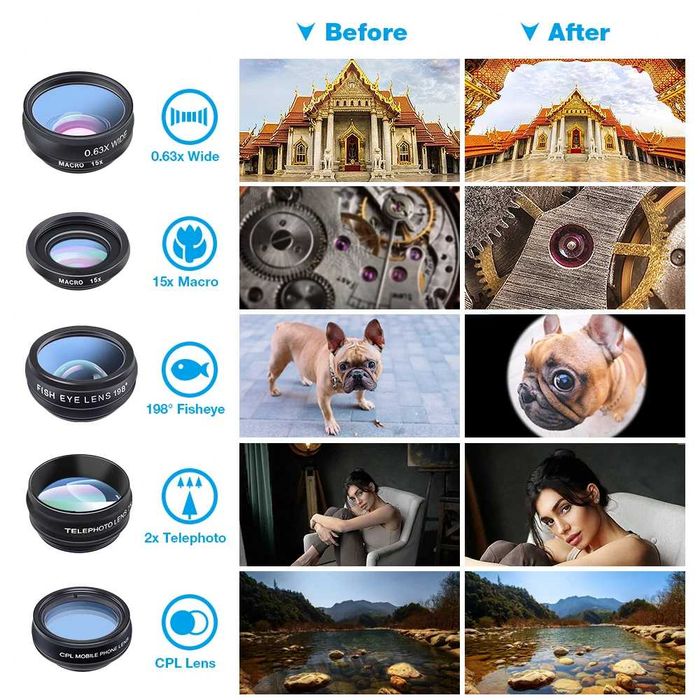 Kit Lenti 3 In 1 Per Smartphone – Grandangolare 120°, Macro 25x E Fish-eye 210° In Alluminio E Vetro Ottico