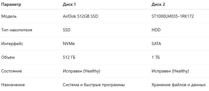 Chuwi CoreBox i3