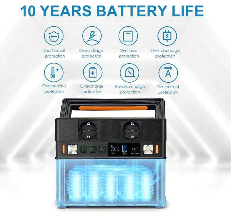 Фотоволтаик Система 288Wh78Ah 300W 220V Соларен Генератор Електростанция Слънчевa Централа Преносима Електроцентрала за Аварийно Захранване на Открито